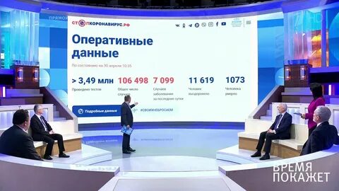 Время покажет 30