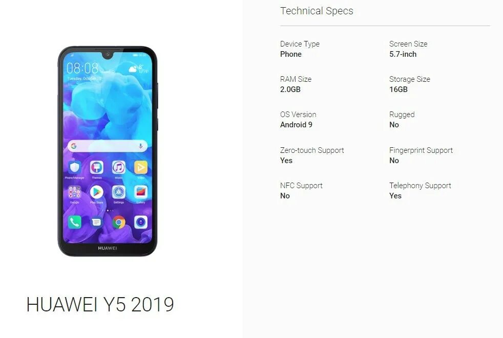 Хуавей у 52019. Huawei y5 2019 схема. Хуавей у5 Размеры. Хуавей y5 Lite 2019.