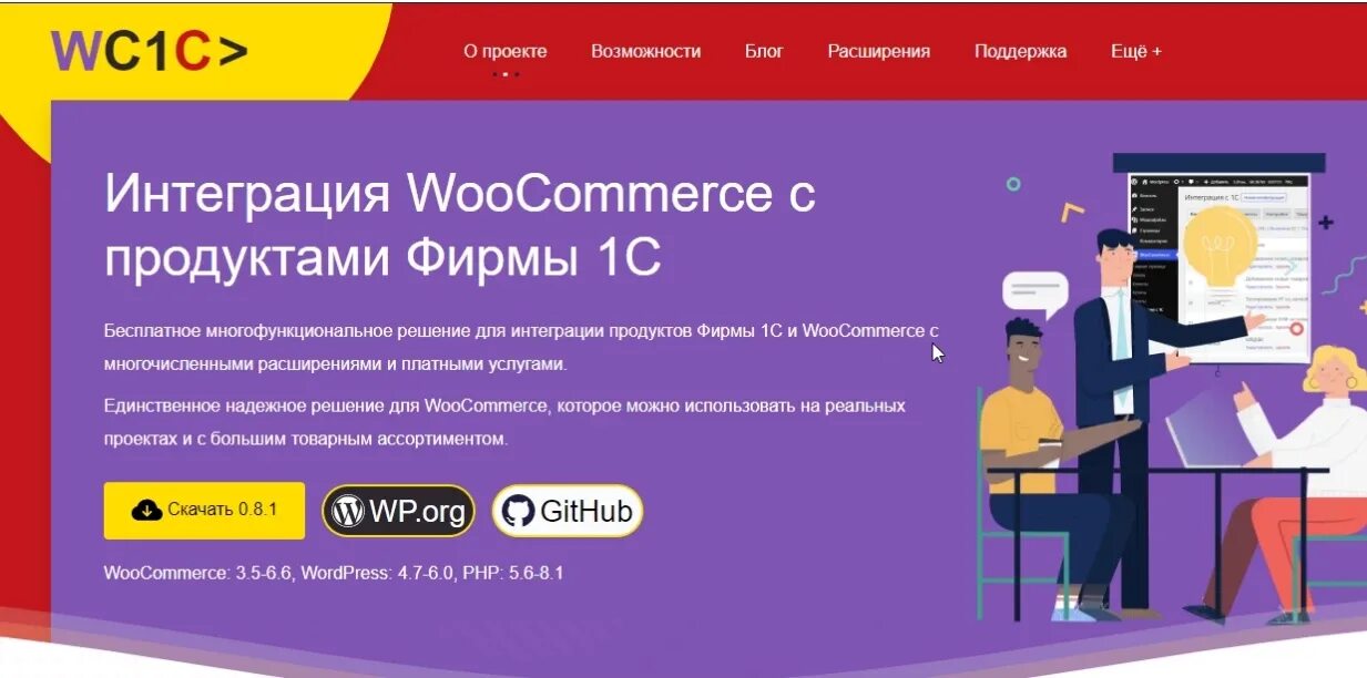 Woocommerce интеграции. Woocommerce интеграции