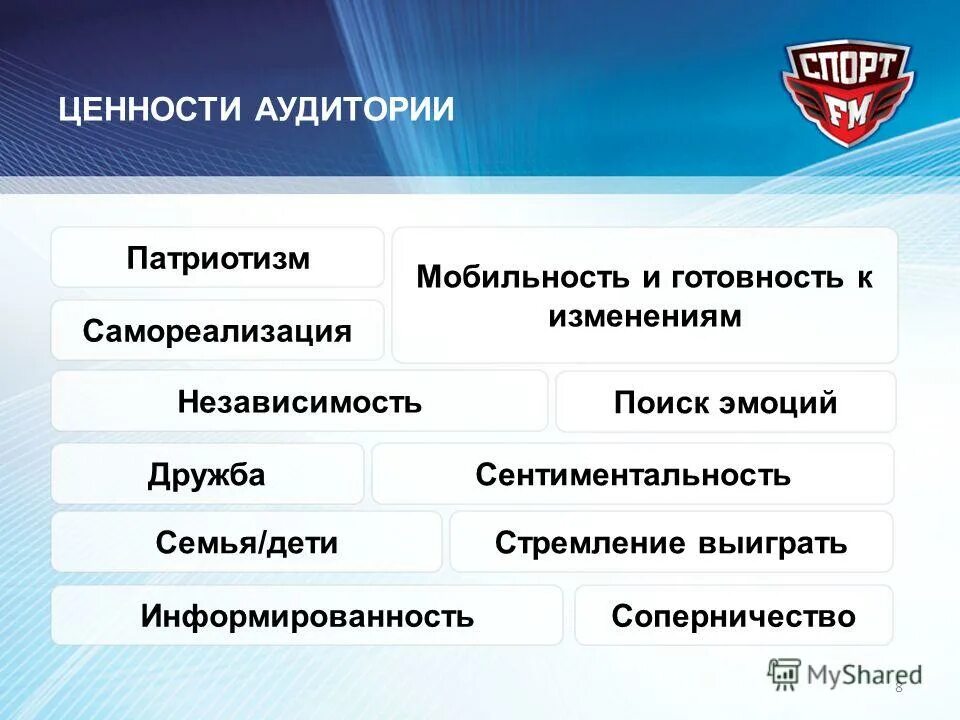 ценности спорта ответы