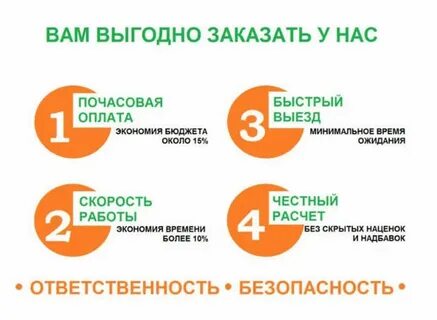 Круглосуточные услуги