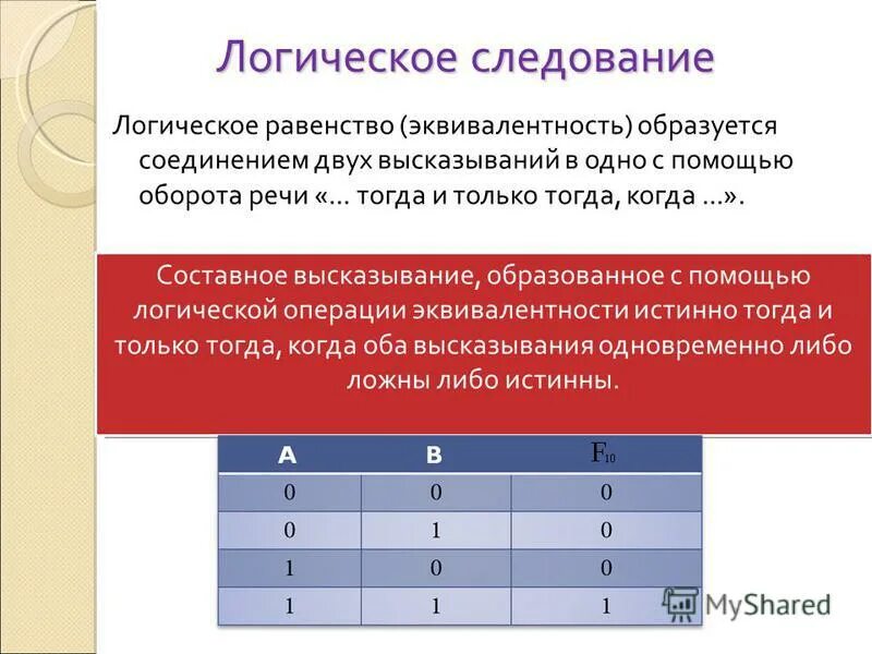 Элементы логической нормы