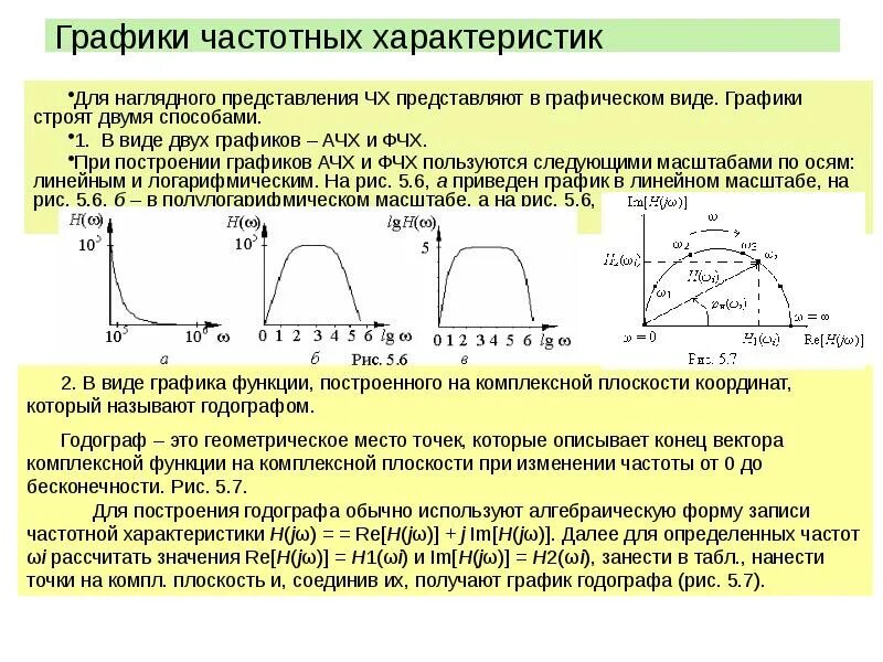 Резонансная частота по графику АЧХ. Построить графики амплитудно-частотных характеристик. АЧХ нелинейного резонансного усилителя. Как построить график АЧХ.