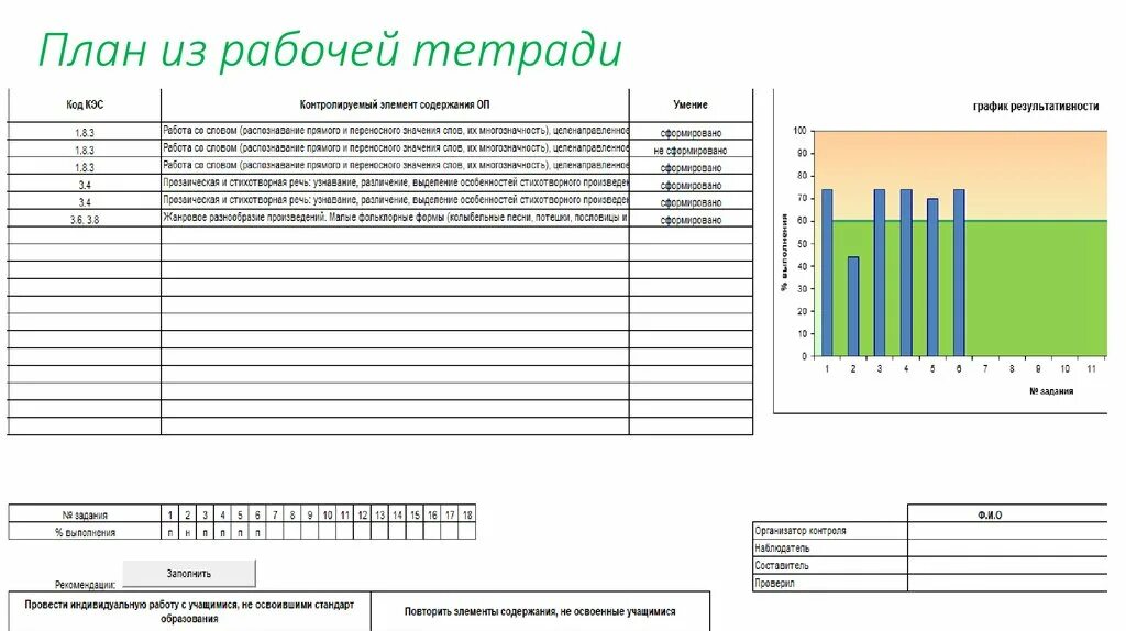Положение о ведении и проверке тетрадей
