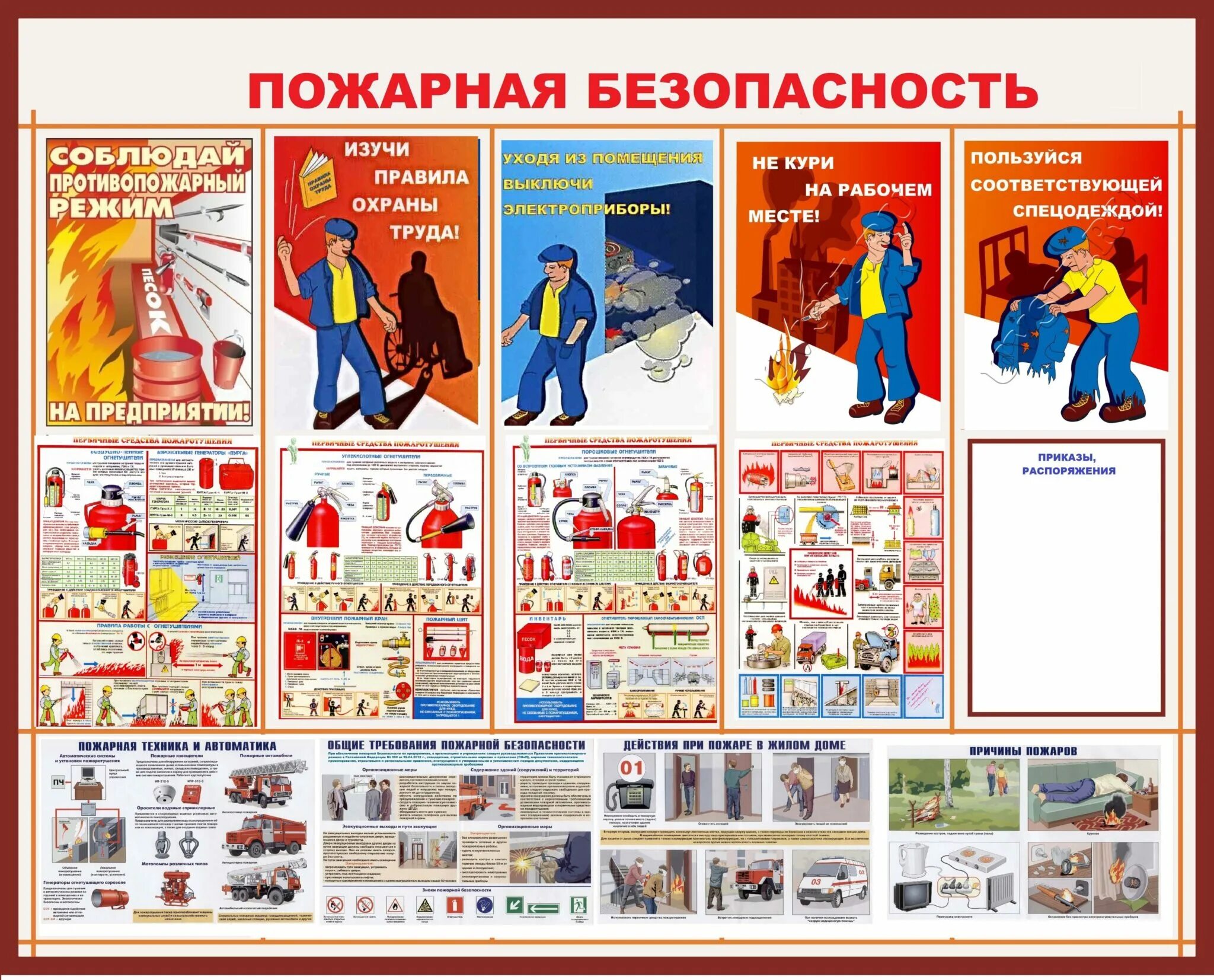 Изменение правил пожарной безопасности. Стенд пожарная безопасность ст030. Стенд "пожарная безопасность ст018. Техника безопасности при пожаре на предприятии. Плакат пожарная безопасность на предприятии.