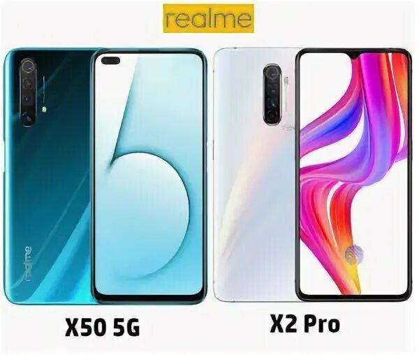 Realme 5 характеристики. Realme 12 4g характеристики. Realme 10 характеристики. Realme с11 2021. Realme c3 pro.