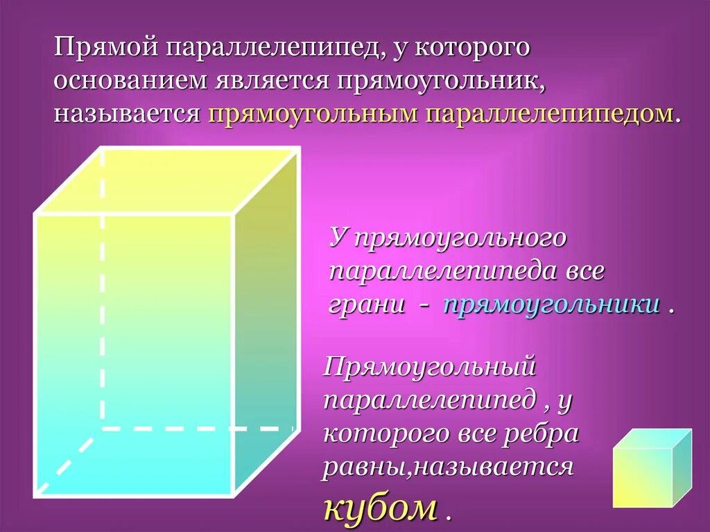 Все грани являются прямоугольниками