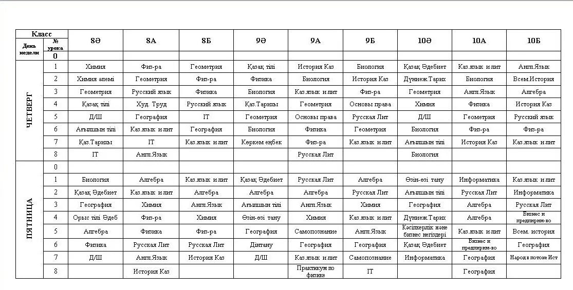 Расписание октябрь 2022. Расписание уроков лицей 1. Лицей 4 расписание уроков. Расписание 7 класса. Расписание лицей.