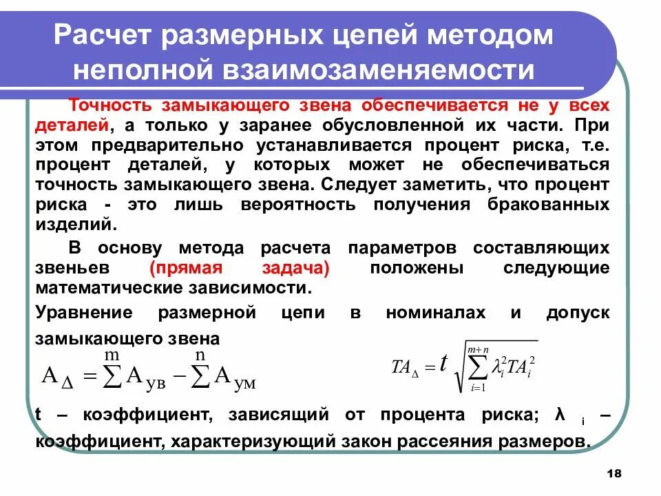 Методы вычисления определения