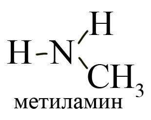 Как получить метиламин. Как получить метиламин