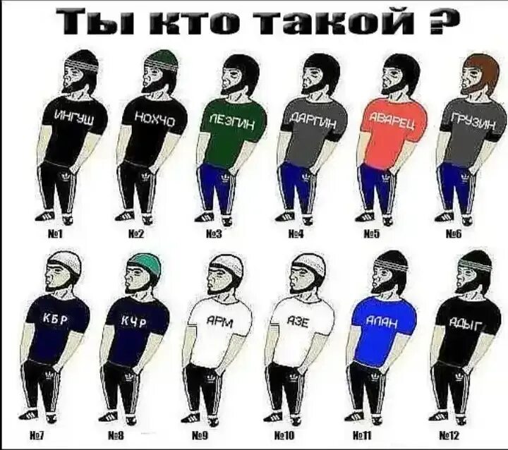 Къонахий. Название народа нохчи. Нохчи кто это. Старый флаг чечни. Чеченцы потомки ноя.