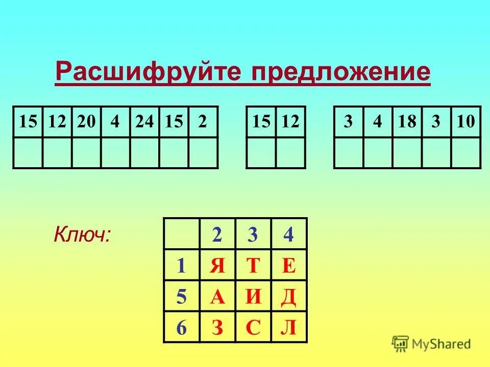 Расшифруйте 1 5 9