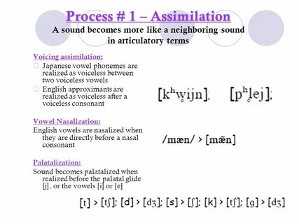 Assimilation in english phonetics