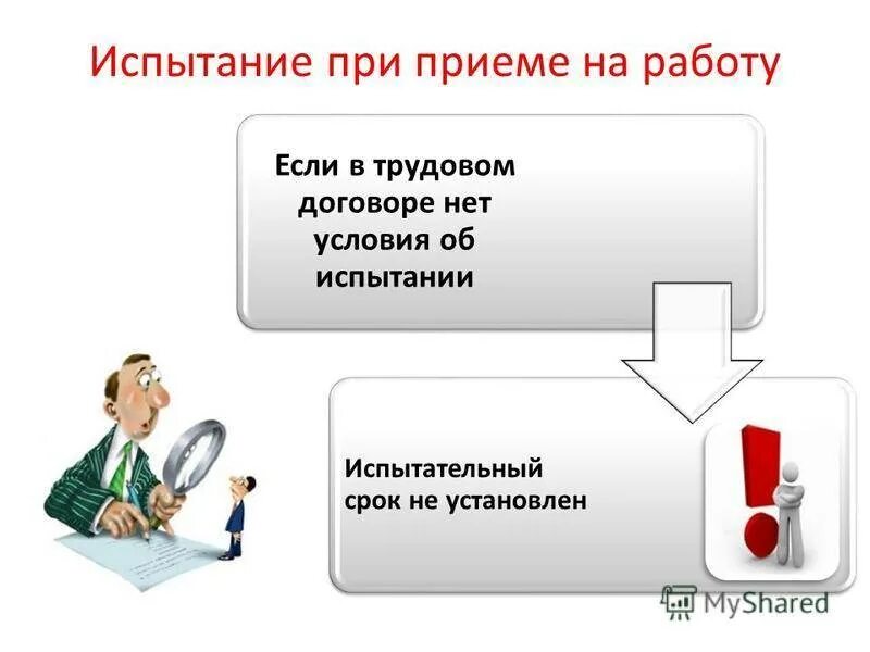 Испытательный срок посчитать. Испытательный срок при приеме на работу. испытательный срок не устанавливается при приеме на работу. срок испытания при приеме на работу. испытание при приёме на работу устанавливается для….
