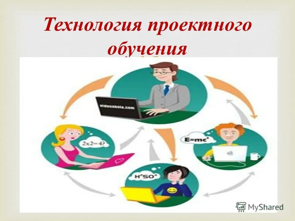 Реализации проектного обучения. Проектные технологии в образовании. технология проектного обучения. проектное обучение это в педагогике. технология проектного обучения презентация.