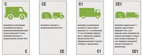 Категория в сколько пассажиров можно перевозить