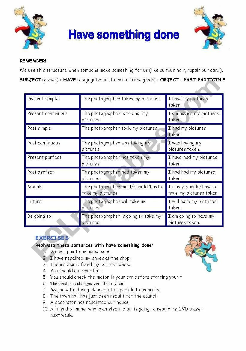 Have smth done exercises. Have something done exercises. have something done worksheets. to have something done worksheets. have something done упражнения.