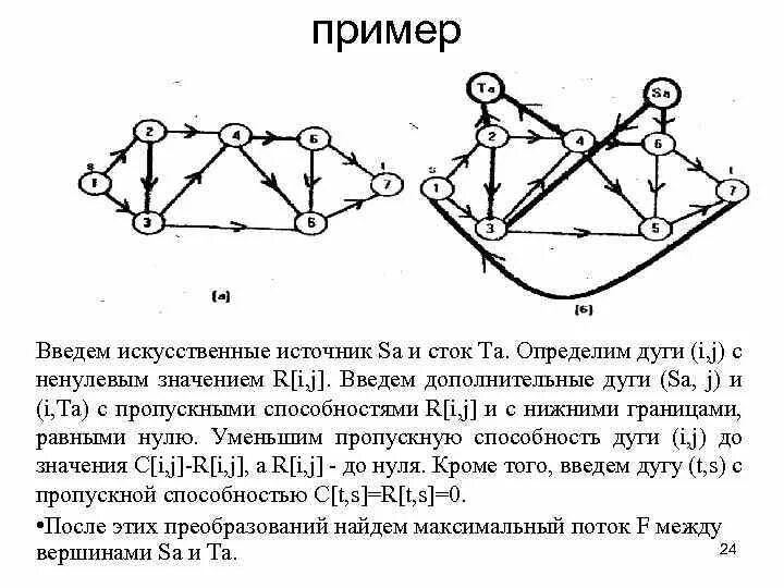 Задача о максимальном потоке. Задача о максимальном потоке через сеть. Определить максимальный поток в сети. Пропускная способность потока дискретная математика. Задача нахождения максимального потока