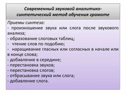 Методика обучения грамоте в начальной