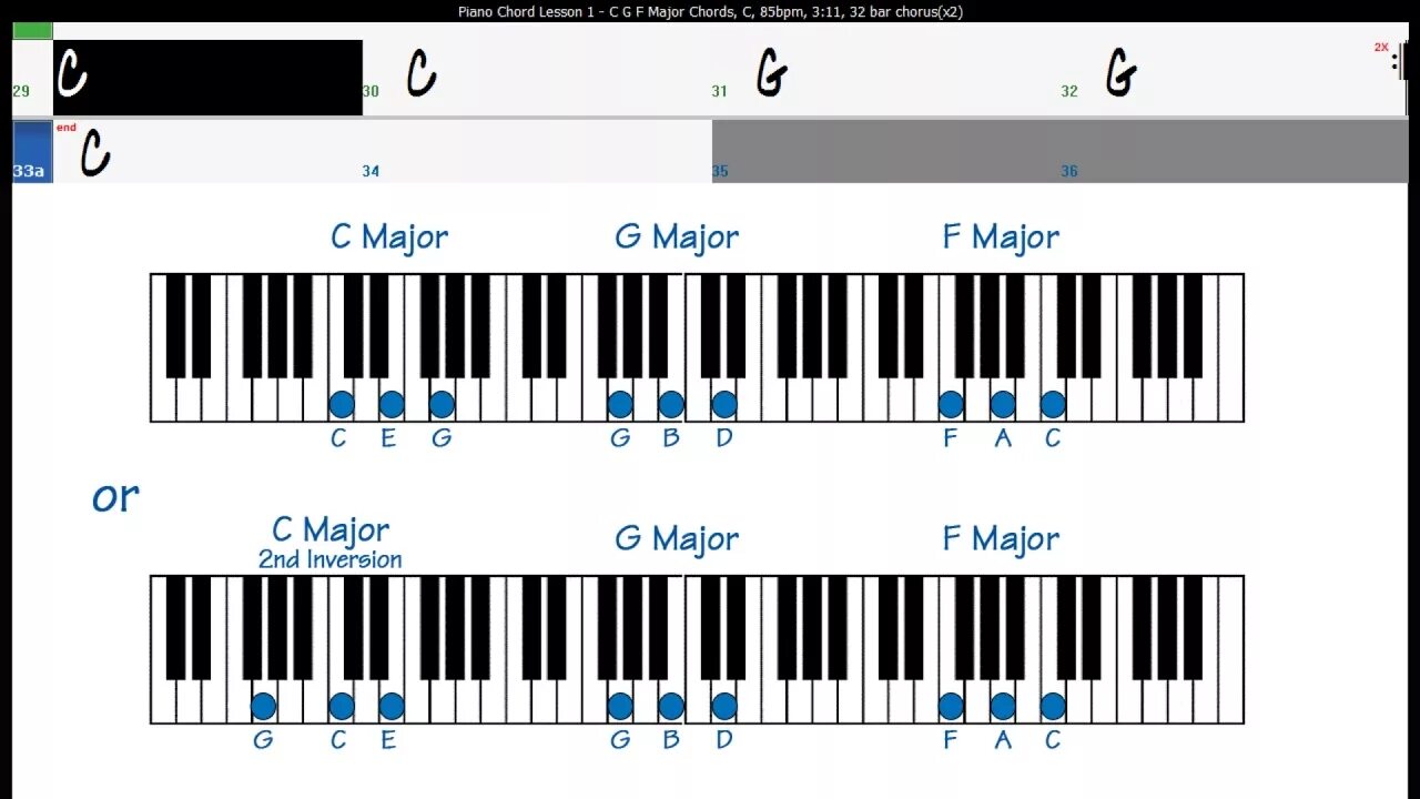 Корневая нота. Аккорд g на пианино. G Minor Аккорд на пианино. Аккорд f мажор на фортепиано. F Major Аккорд для пианино.