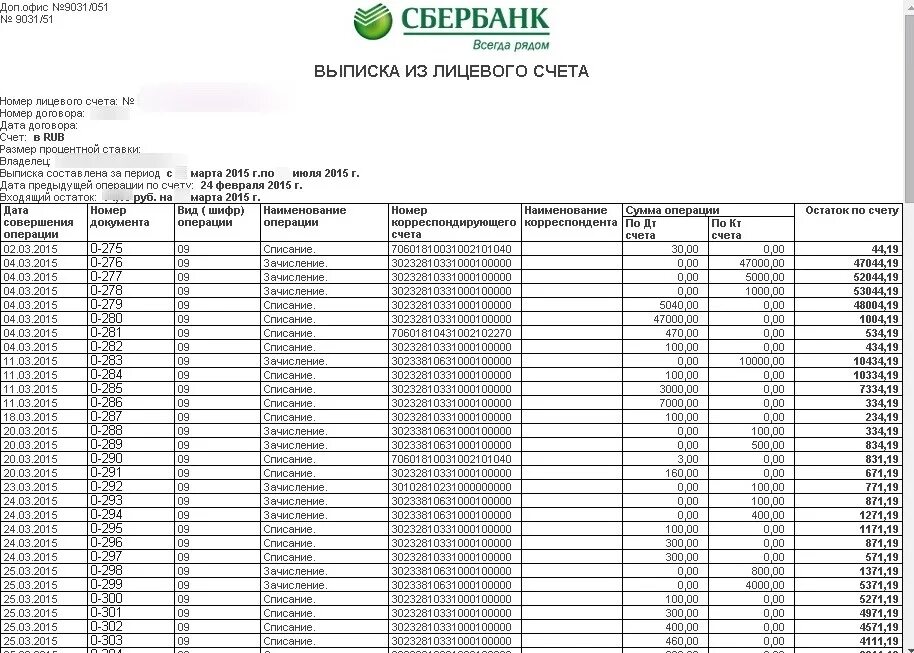 Получить остаток по счету. Выписка с расчетного счета Сбербанка образец. Выписка по счету дебетовой карты. Выписка из лицевого счета юридического лица. Выписка банка о движении денежных средств по счету.