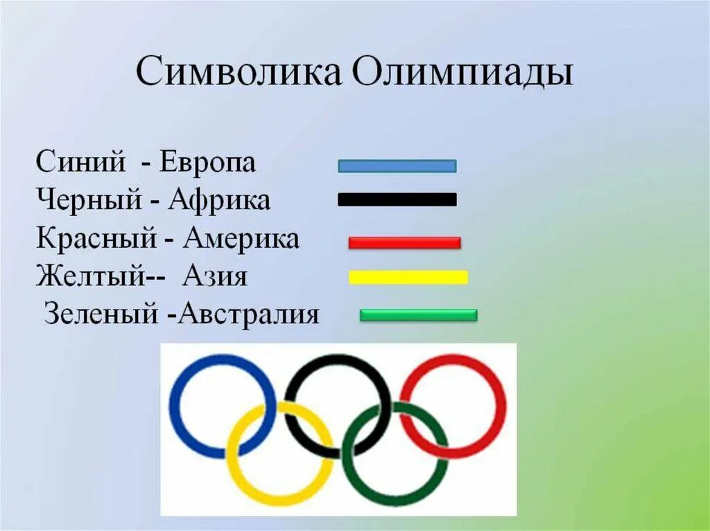 Перечислите олимпийские символы