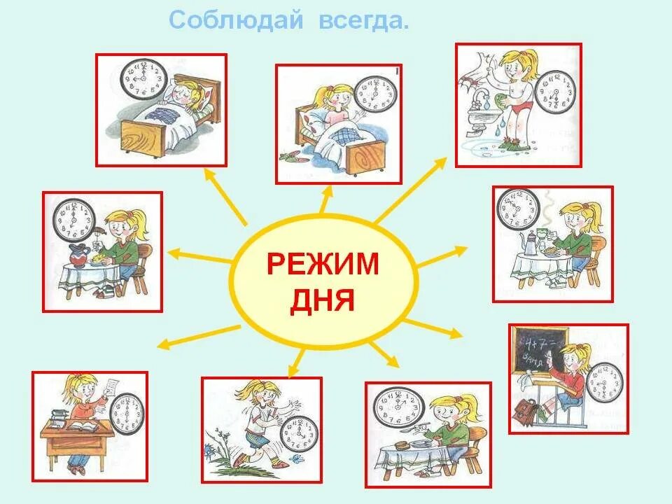 Как всегда быть в режиме