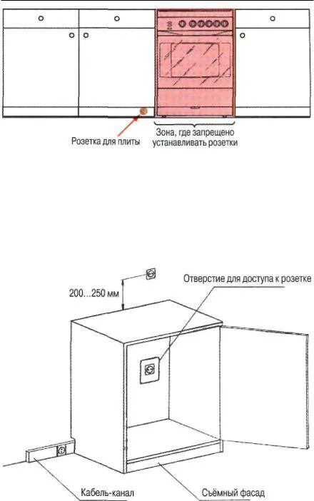 Схема подключения силовой розетки для варочной панели. Схема подключения установка газовой варочной панели. Схема подключения розетки духового шкафа. Схема подключения розетки под варочную панель. Можно ли одновременно включать плиту и духовку