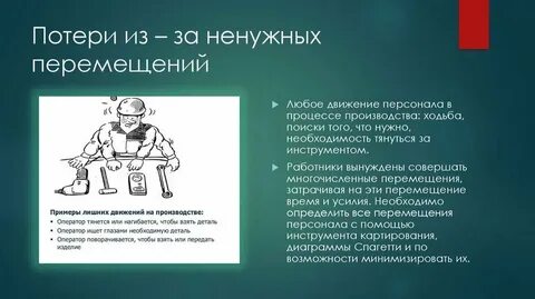 Проблема потери времени