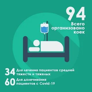 Регистратура югорск
