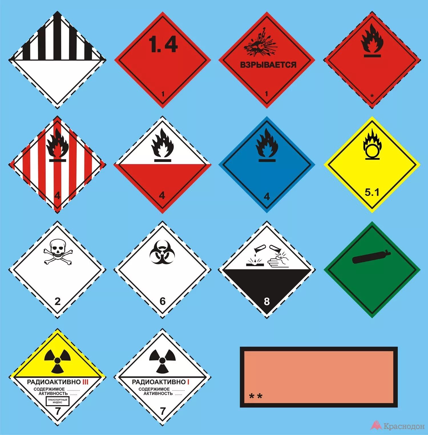 Знаки опасных грузов ДОПОГ. Таблички ДОПОГ для опасных грузов. Знаки опасности ппог. Маркировка опасных грузов на автомобильном транспорте по ДОПОГ.