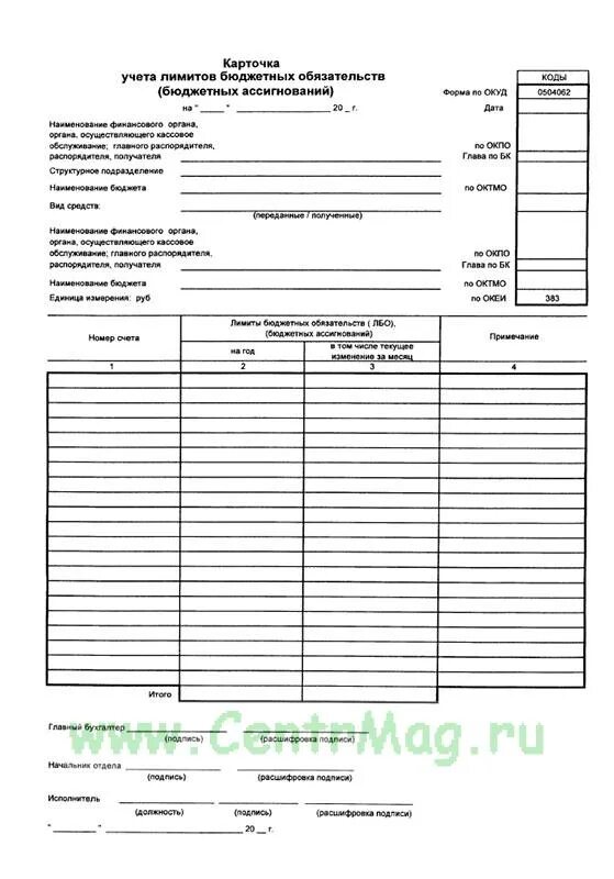 Учетная карточка форма 1. Учет лимитов бюджетных обязательств. ф. 0504062. карточка обязательств. карточки учета лимитов бюджетных обязательств формируются.