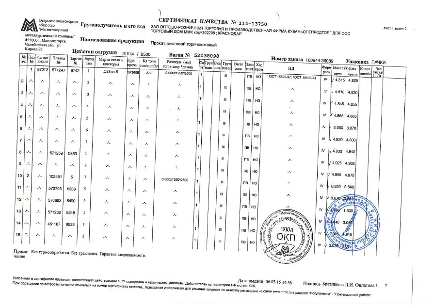 Оцинкованная сталь гост 14918 80. Воздуховод из тонколистовой оцинкованной стали по ГОСТ 14918-80*. Магнитогорский металлургический комбинат сертификаты качества.