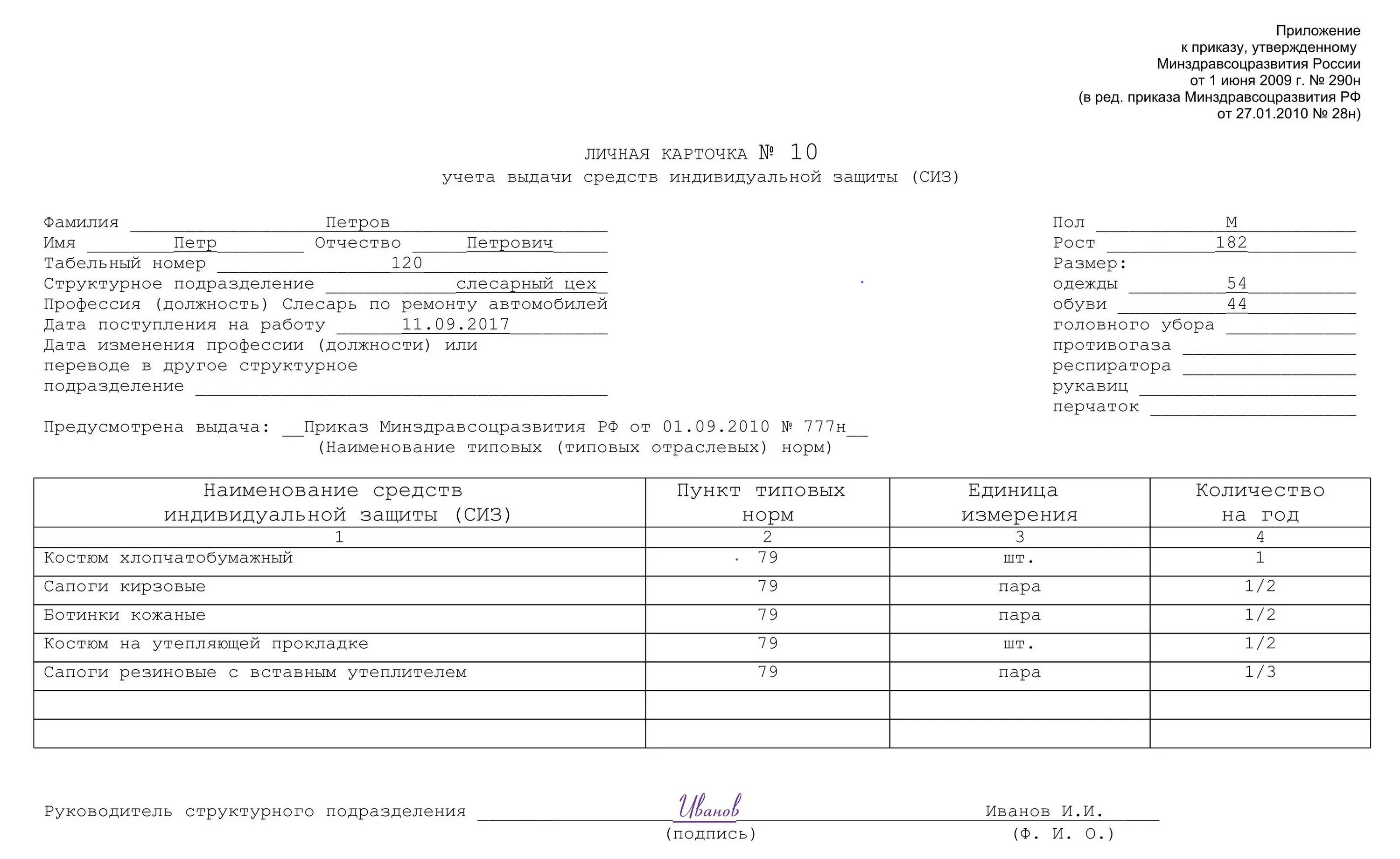 1 июня 2009 г 290н. Личная карточка учета выдачи средств индивидуальной защиты СИЗ 2023. Личная карточка учета СИЗ 290н. Пункт типовых норм в карточке выдачи СИЗ. Личная карточка учета СИЗ 2021.