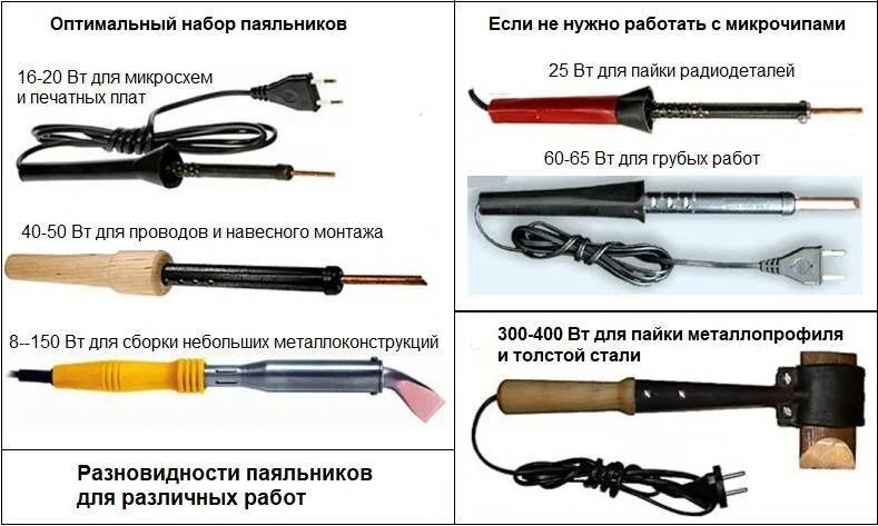 Как выбрать паяльник. Жало паяльника для микросхем. как пользоваться паяльником для пайки. пайка проводов паяльником для начинающих. порядок пайки паяльником проводов.