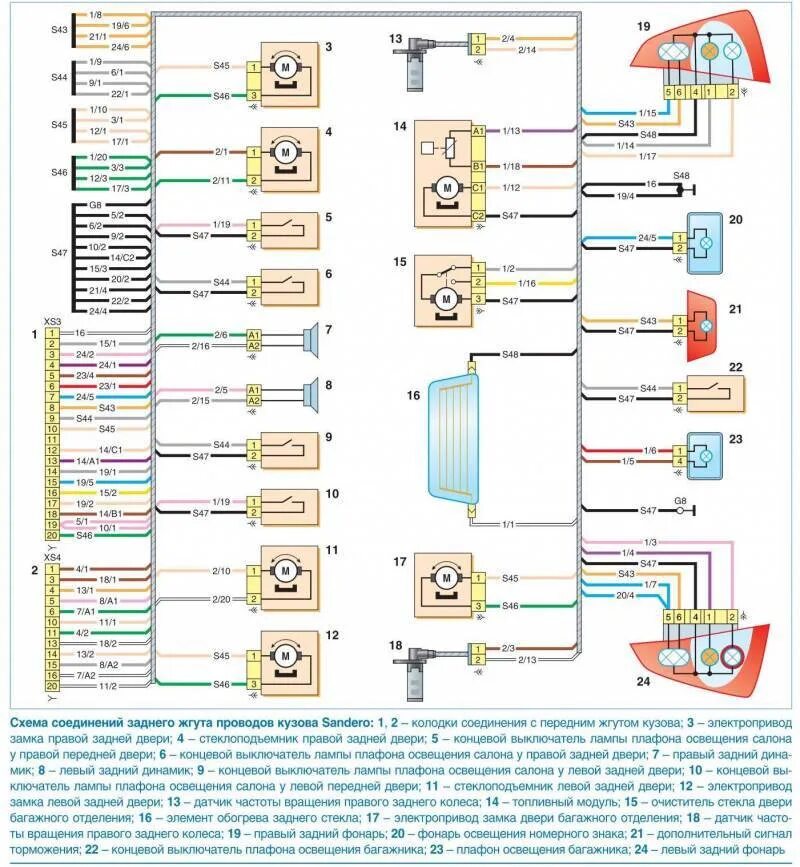 Схема renault sandero. Электрическая схема Рено Логан 1 поколения. Схема электрооборудования Sandero 2. Электрическая схема Рено Логан 2008 г. Схема проводки Рено Сандеро степвей 1.