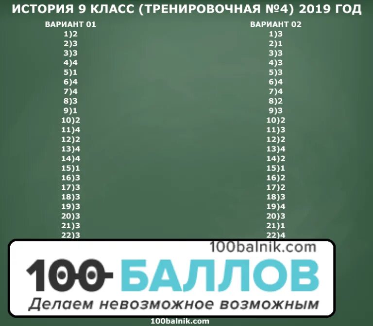 Статград по истории 11 класс. Тренировочные работы. ответы история 2019. статград по истории 11 класс 2019. тренировочная работа 1 история 9 класс ответы.
