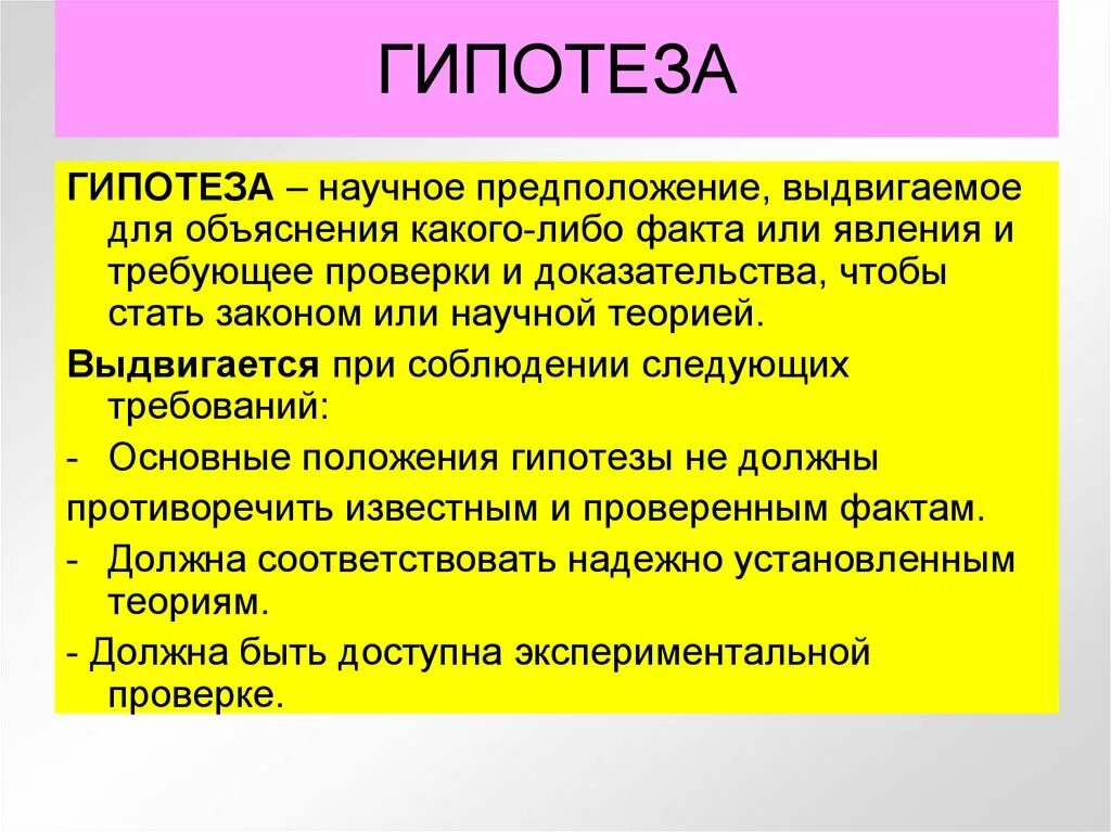 Собственных гипотез. Определите понятие гипотеза. Гипотеза в философии это. Научная гипотеза это определение. Гипотеза это кратко.