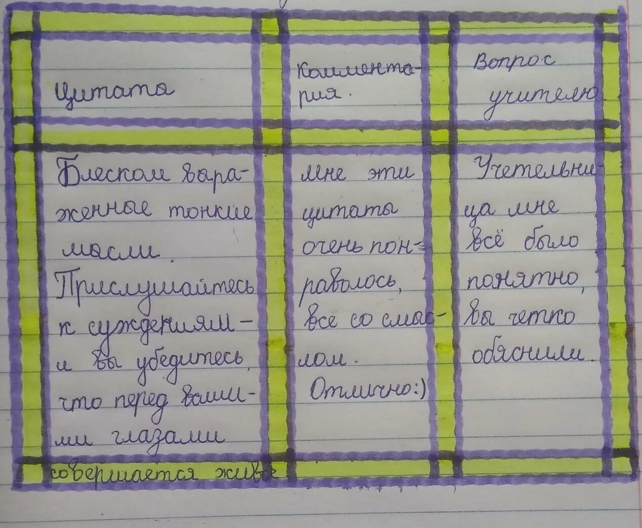 Со следующим комментарием