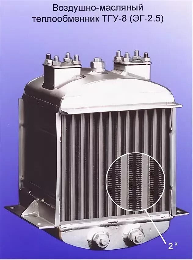 Воздушно масляная. Воздушно-масляный теплообменник hy01001. Воздушно-масляный охладитель. Маслоохладитель воздушный. Воздушно-Масляное.
