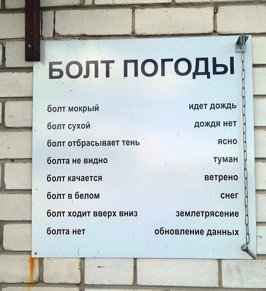 Открытки о погоде прикольные. Демотиваторы про погоду. Погода шутит. Демотиваторы про погоду. Погода шутит.