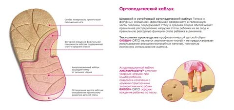 Нужно ли ортопедические