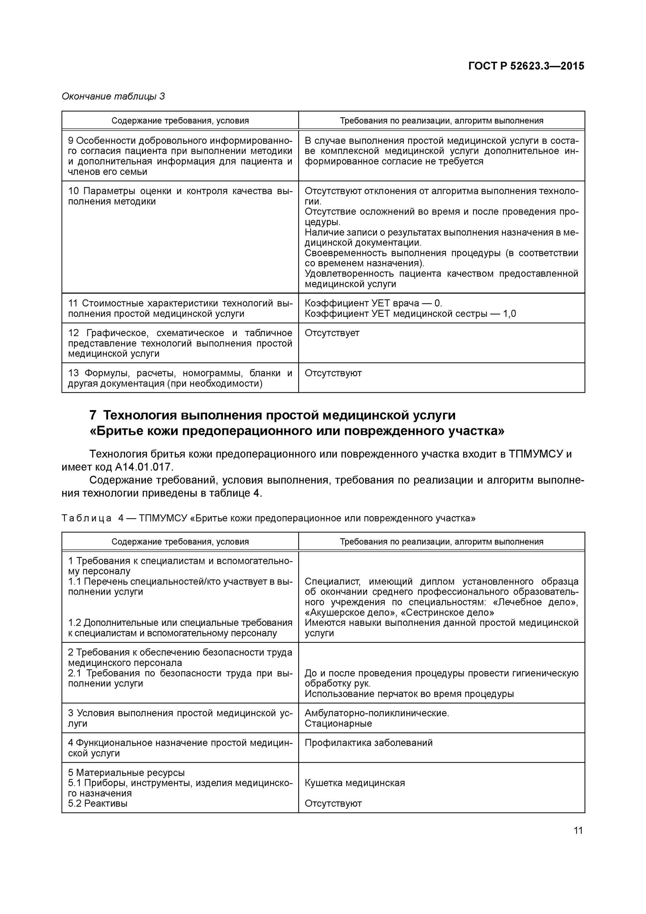 Гост простые медицинские услуги. Бритье кожи предоперационного или поврежденного участка. ГОСТ Р 52623.3-2015. Бритье кожи предоперационное или поврежденного участка алгоритм. Алгоритм бритье кожи предоперационного участка.