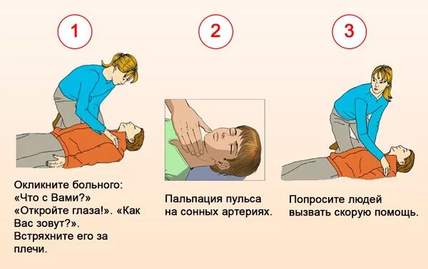 Остановка дыхания алгоритм. Алгоритм действий при оказании первой помощи при остановке сердца. Правила оказания первой помощи при остановке сердца и дыхания. Последовательность оказания первой помощи при остановке сердца. Алгоритм оказания первой помощи при остановке сердца и дыхания.