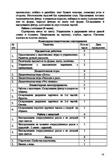 Рабочая программа предметные действия