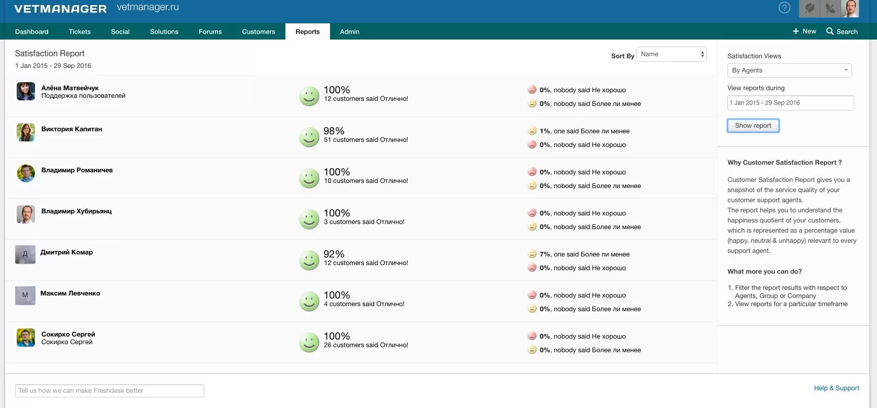 Widgets vetmanager cloud