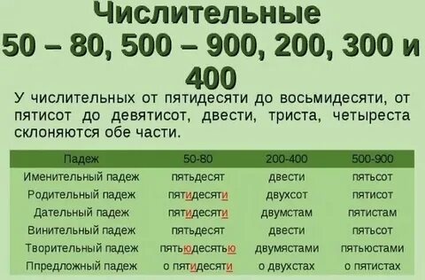 Четыреста гектаров с девяносто секундами