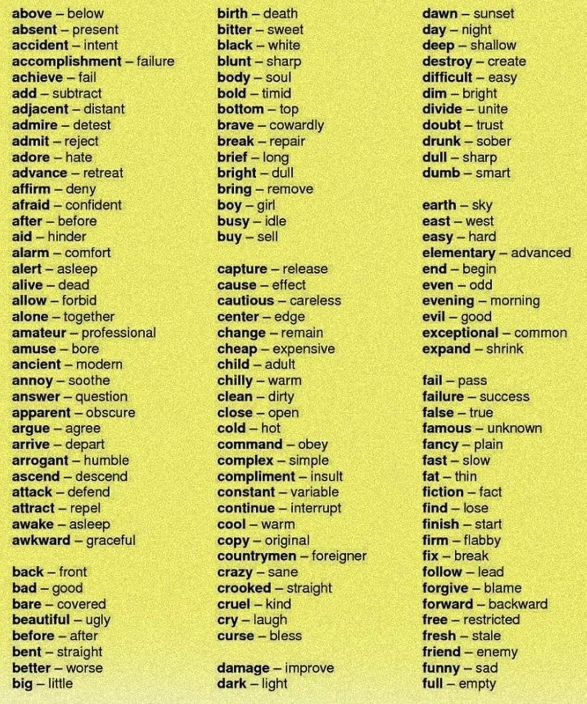 Примеры английских слов из двух слов базовый английский для детей English words, Learn english, Russian language lear
