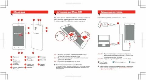 Инструкция пользования картой