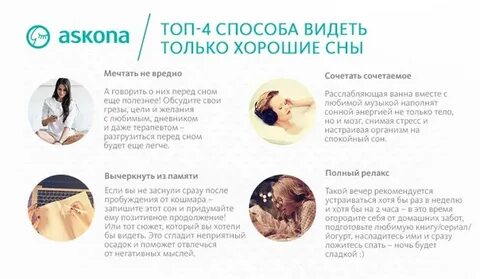 Общие сны это